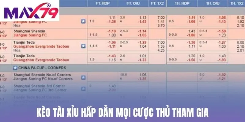 Kèo Tài Xỉu hấp dẫn mọi cược thủ tham gia