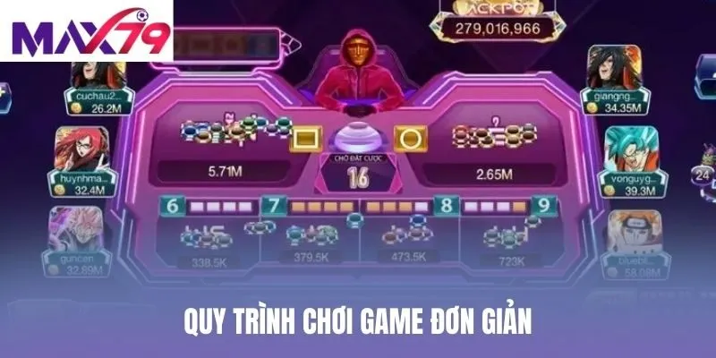 Quy trình chơi game đơn giản